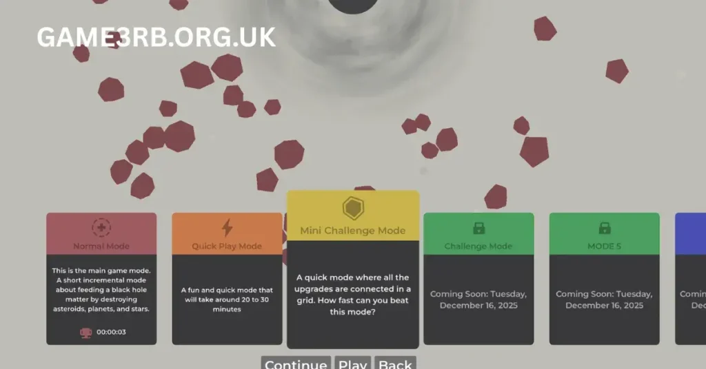 Feeding A Black Hole