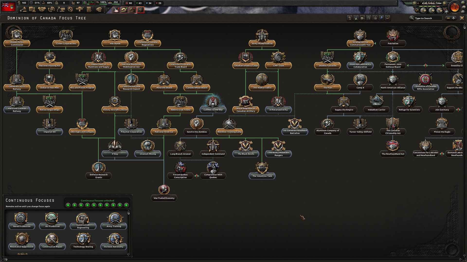 HOI4 Free Download